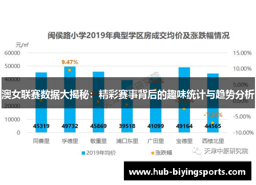 澳女联赛数据大揭秘：精彩赛事背后的趣味统计与趋势分析