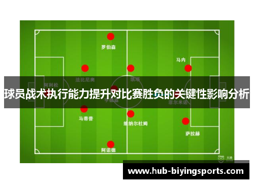 球员战术执行能力提升对比赛胜负的关键性影响分析