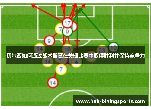 切尔西如何通过战术智慧在关键比赛中取得胜利并保持竞争力