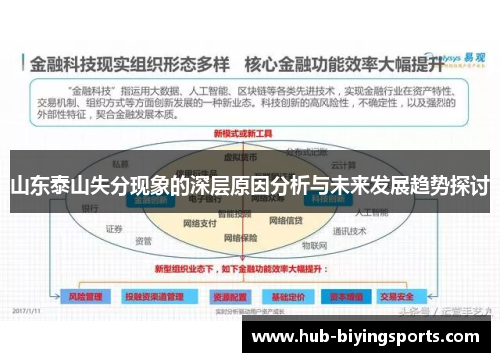 山东泰山失分现象的深层原因分析与未来发展趋势探讨