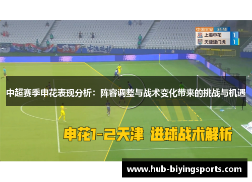 中超赛季申花表现分析：阵容调整与战术变化带来的挑战与机遇
