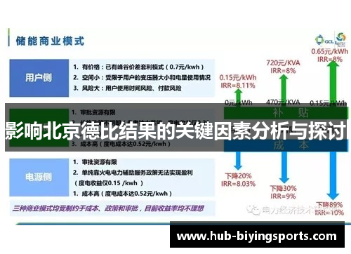 影响北京德比结果的关键因素分析与探讨
