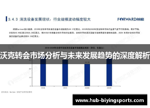 沃克转会市场分析与未来发展趋势的深度解析