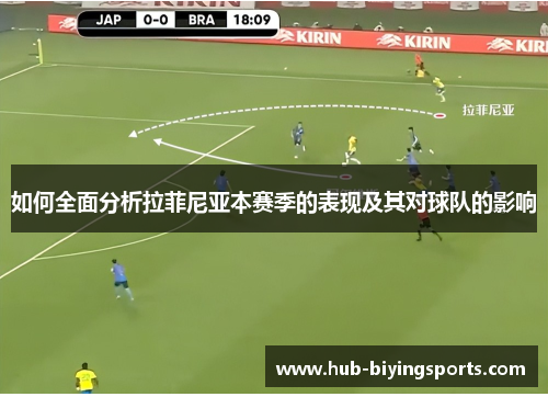 如何全面分析拉菲尼亚本赛季的表现及其对球队的影响