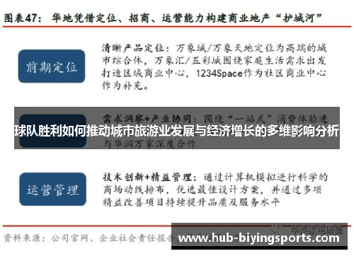 球队胜利如何推动城市旅游业发展与经济增长的多维影响分析