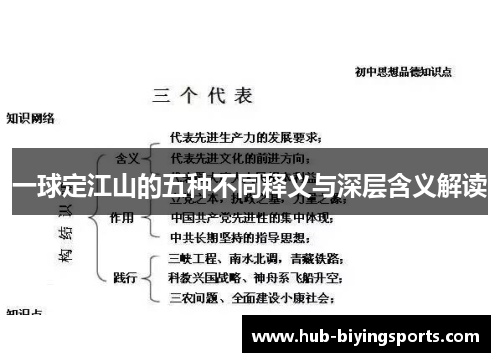一球定江山的五种不同释义与深层含义解读