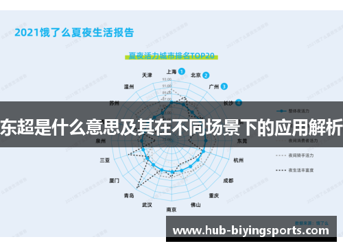 东超是什么意思及其在不同场景下的应用解析