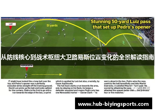 从防线核心到战术枢纽大卫路易斯位置变化的全景解读指南 从防线核心到战术枢纽大卫路易斯位置变化的全景解读指南