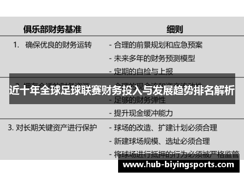 近十年全球足球联赛财务投入与发展趋势排名解析 近十年全球足球联赛财务投入与发展趋势排名解析