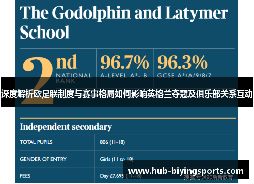 深度解析欧足联制度与赛事格局如何影响英格兰夺冠及俱乐部关系互动