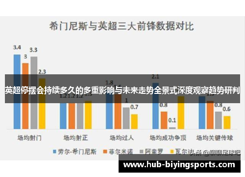英超停摆会持续多久的多重影响与未来走势全景式深度观察趋势研判