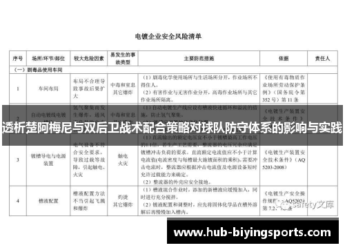 透析楚阿梅尼与双后卫战术配合策略对球队防守体系的影响与实践