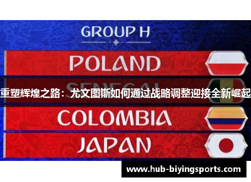 重塑辉煌之路：尤文图斯如何通过战略调整迎接全新崛起