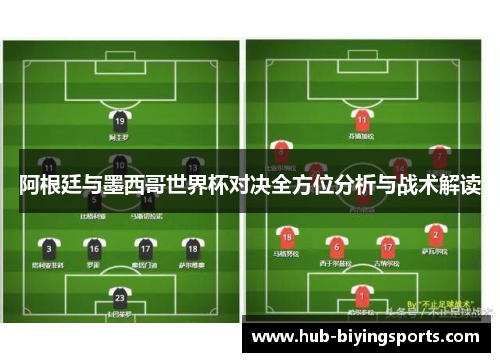 阿根廷与墨西哥世界杯对决全方位分析与战术解读